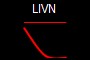 LIVN
